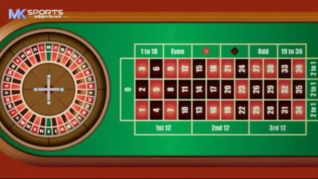 Tìm hiểu quy tắc cơ bản của trò chơi Roulette tại MKsports